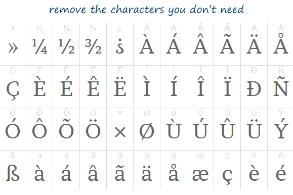 Glyphs Characters