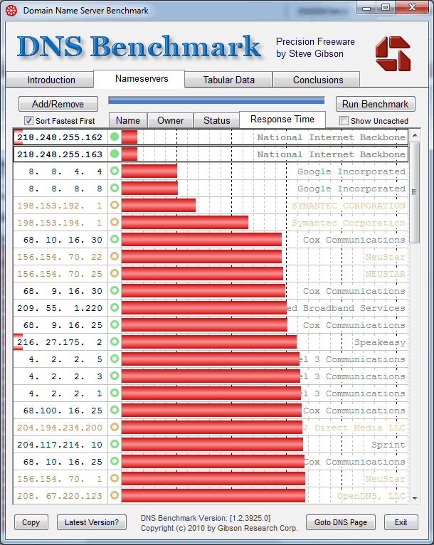 DNS Response Time Result