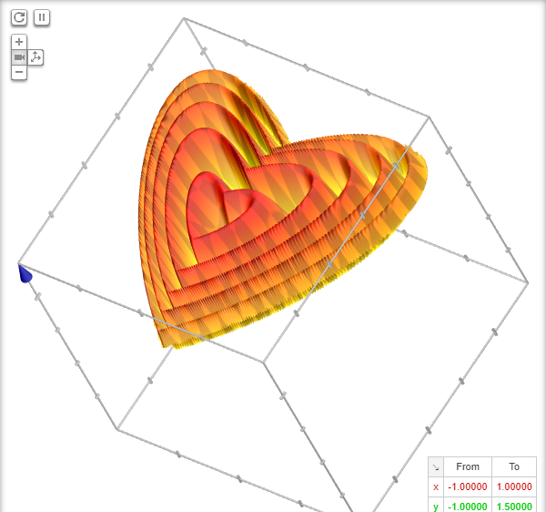 3D Heart Generated from a Google Equation Query