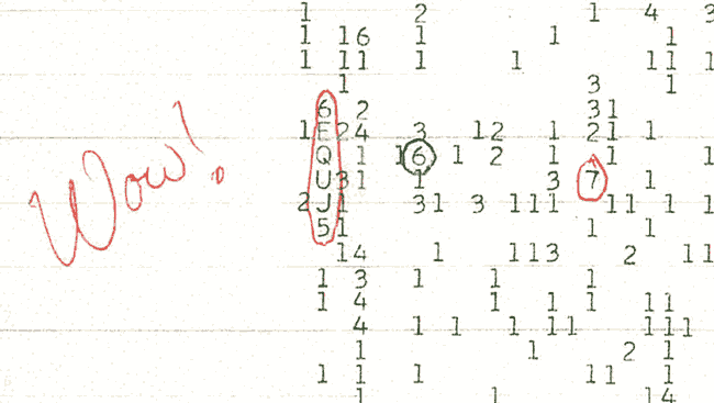 Scanned copy of the WOW signal